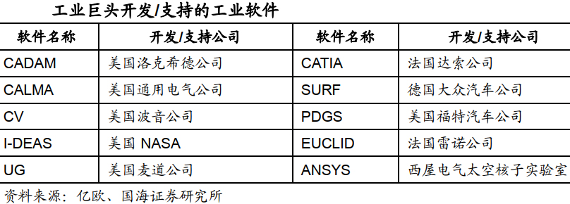҇I(y)ܛЈǰV韣a(chn)ڱ